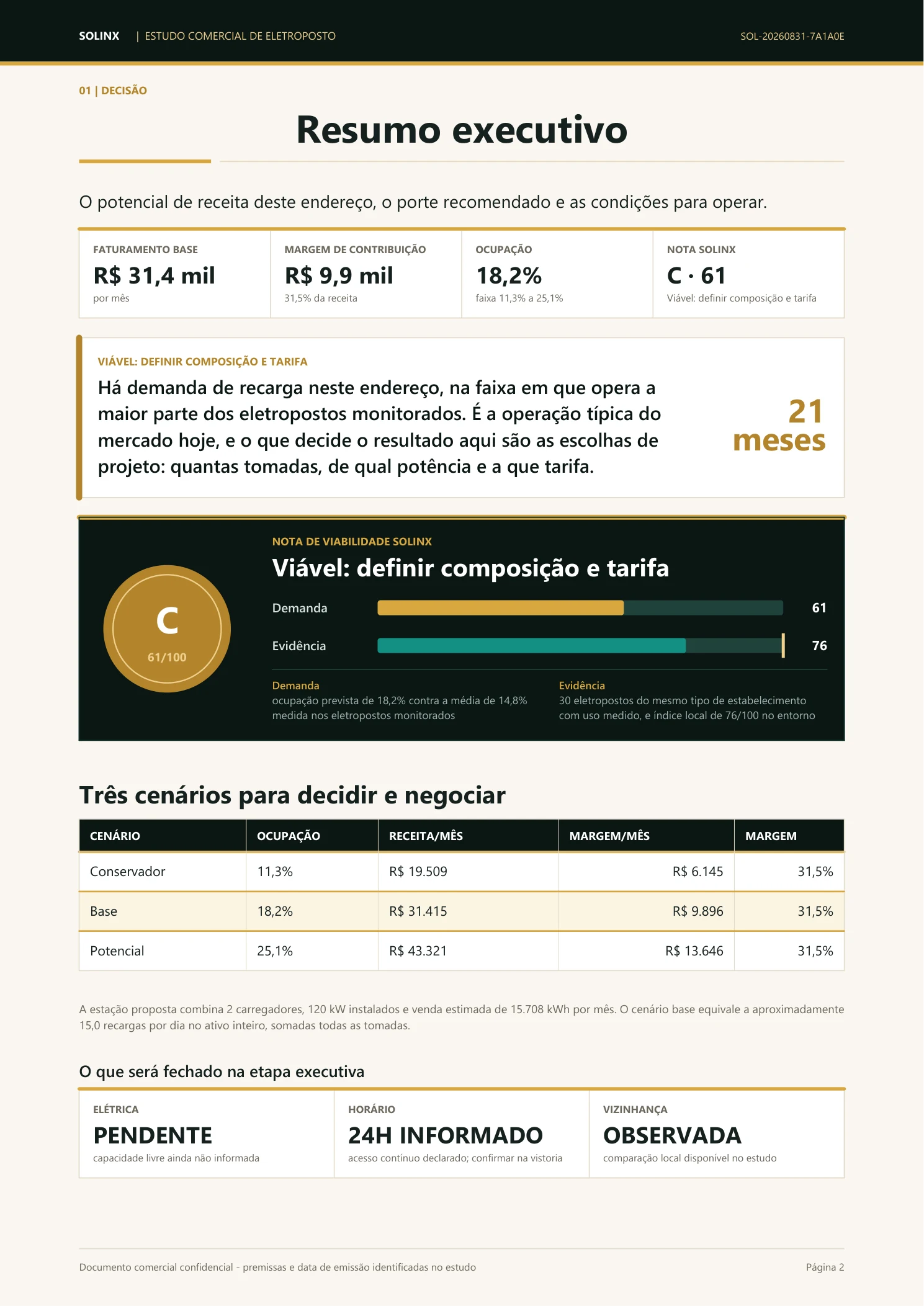Resumo Executivo do Estudo de Viabilidade Comercial Solinx com Nota C 61 e 3 cenários